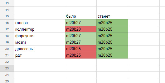 Голова 885 (не лампова) 4