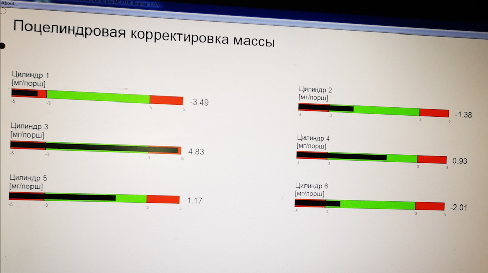 Висока корекція форсунок, стенд, несподівана розв'язка. 1