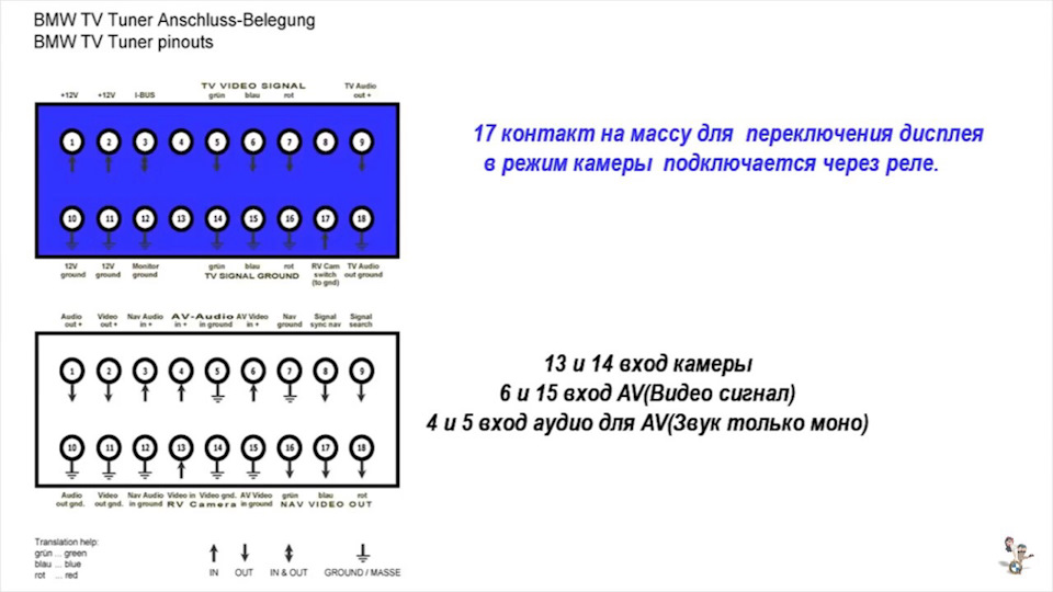 #46. Встановлення камери заднього виду 5