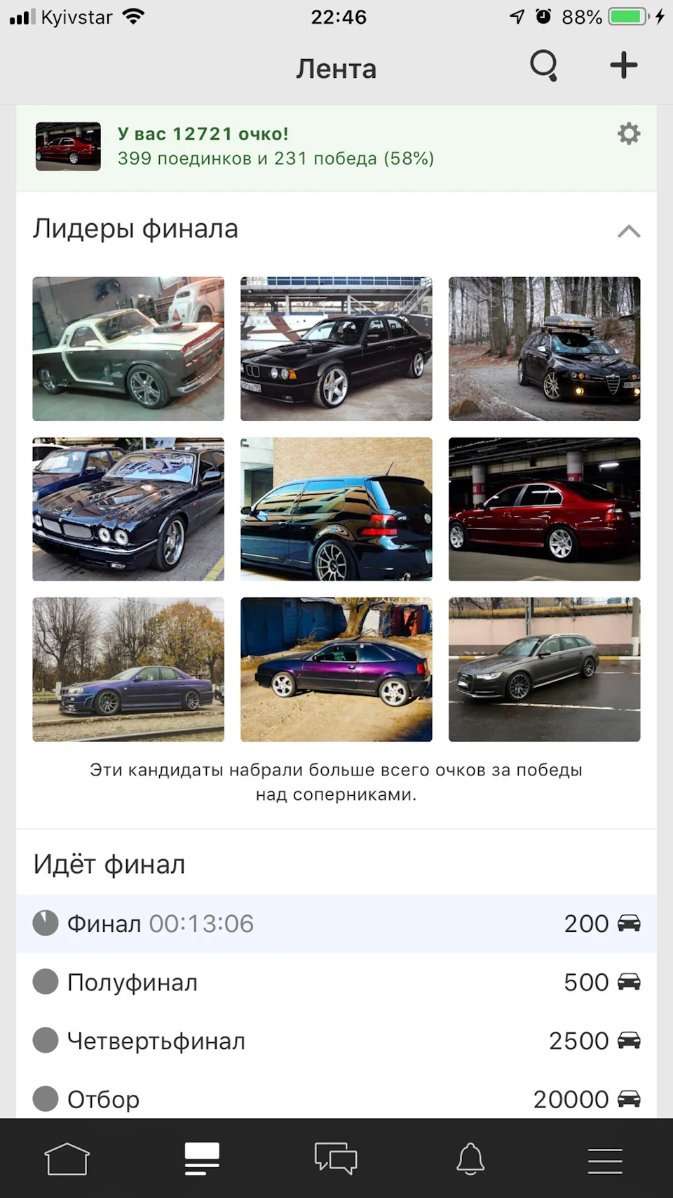Висновки про передвиборні перегони та вибори