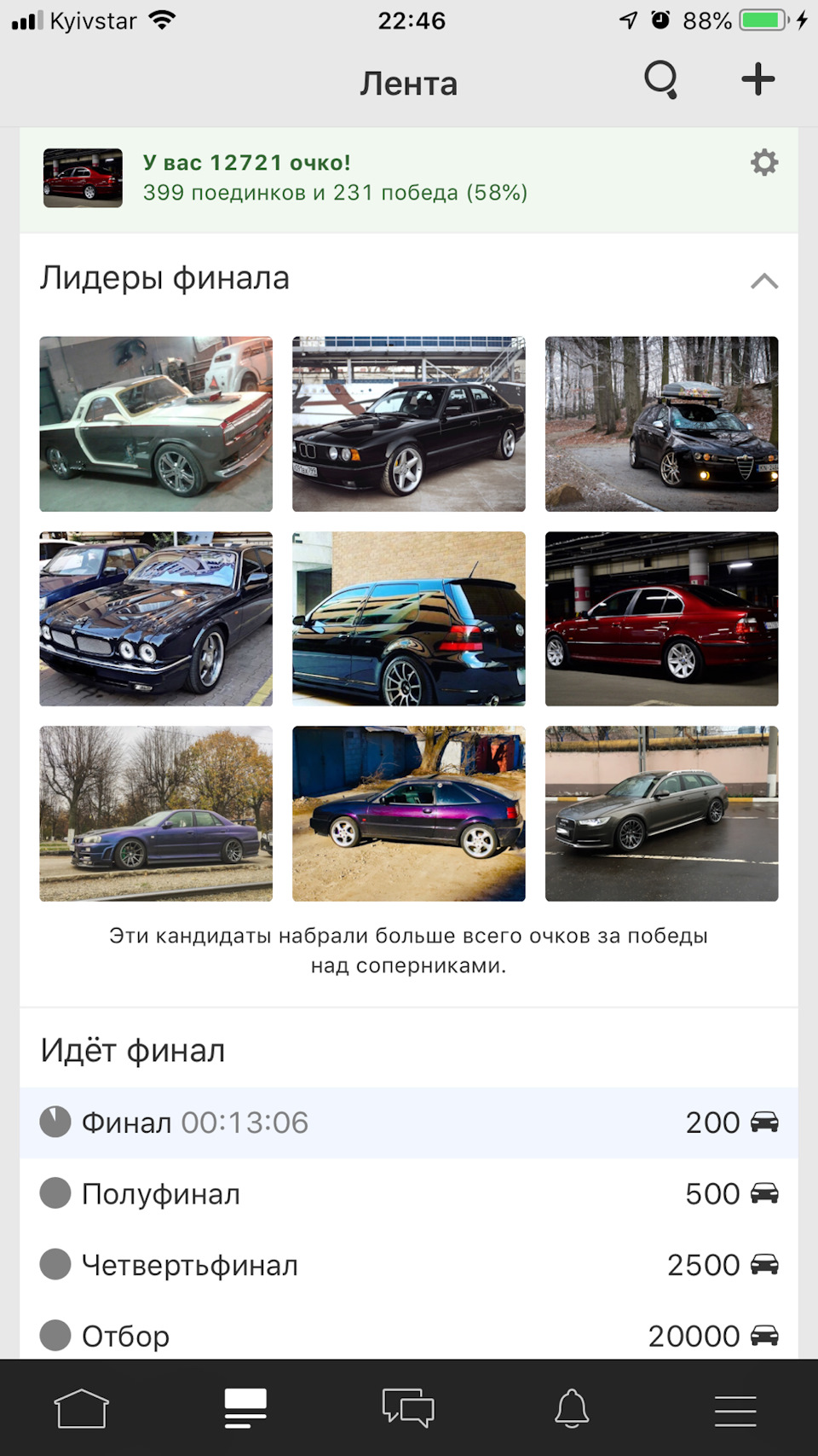 Висновки про передвиборні перегони та вибори 1