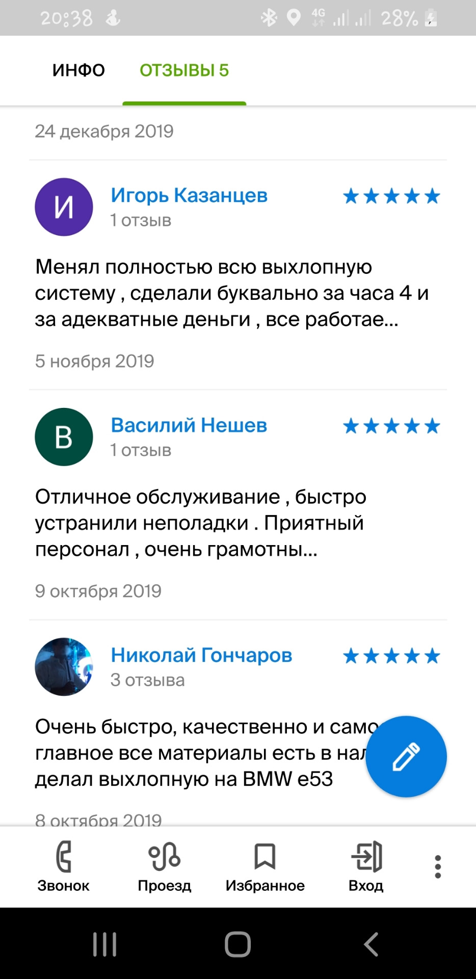 Gclan сервіс та каталізатори 5