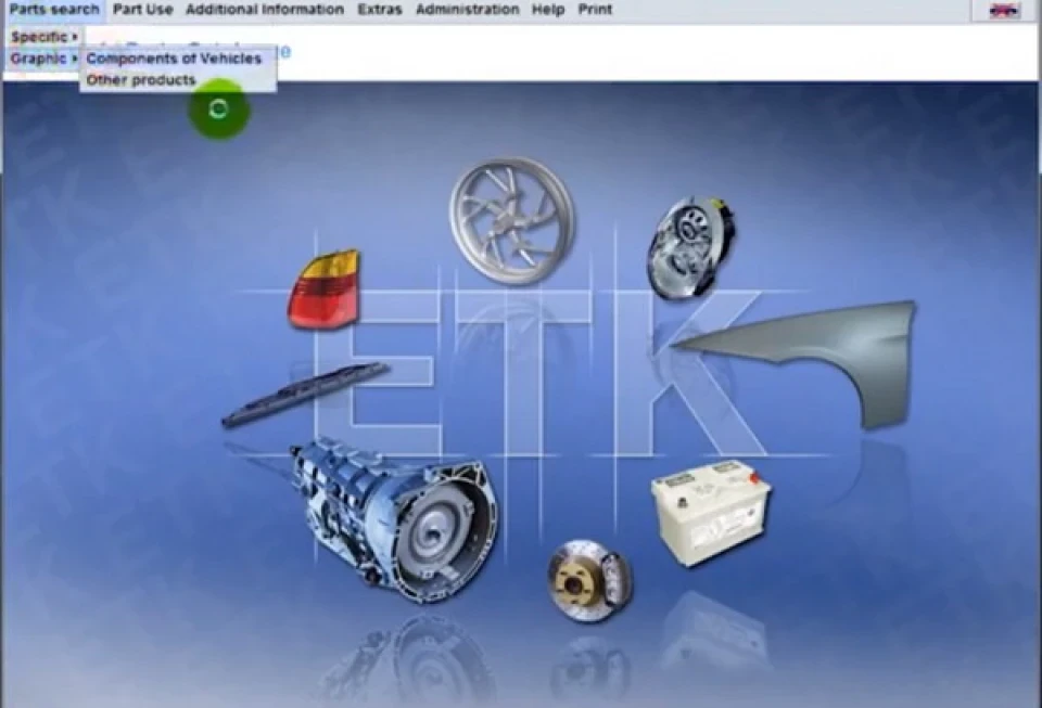 Звідки беруться діти ETK та TIS