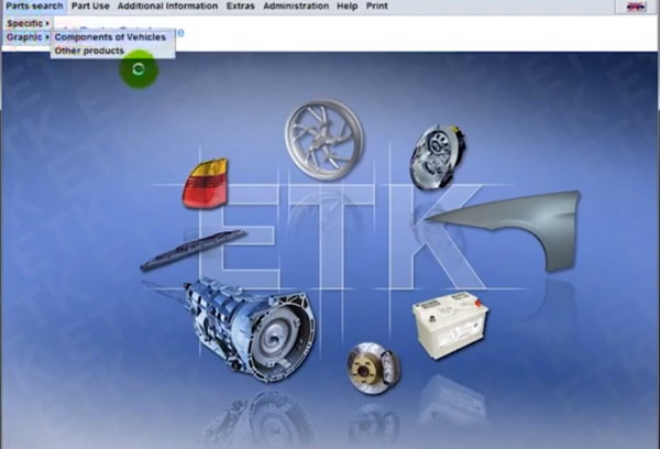 Звідки беруться діти ETK та TIS 1