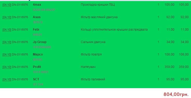 Переходжу на бмв 3