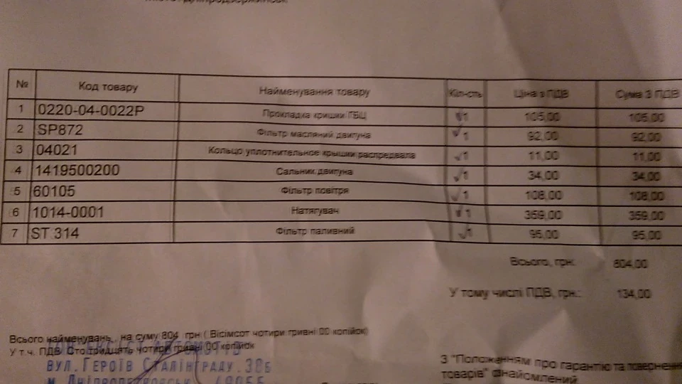 : «Подолання існування»