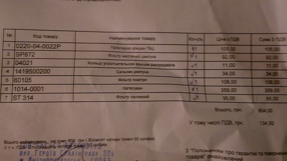 : «Подолання існування» 1