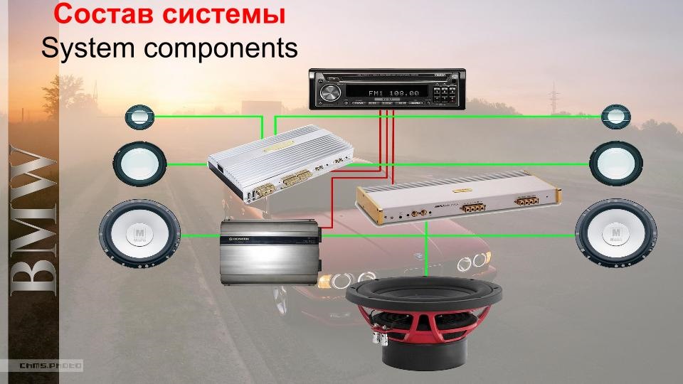Альбомчик по виконаній роботі в авто 1