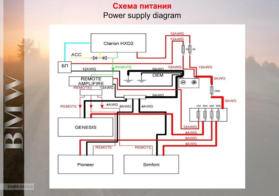 Альбомчик по виконаній роботі в авто 5