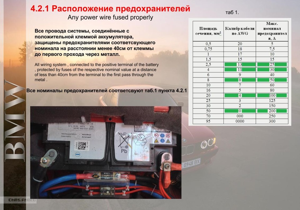 Альбомчик по виконаній роботі в авто 2