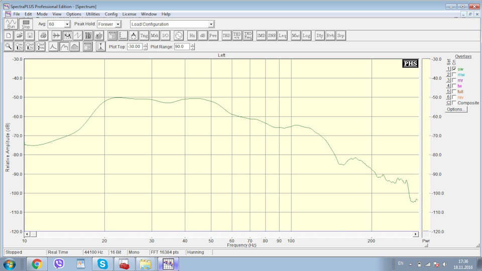Fiio x5, morel Ultimo та JL 500.1 2