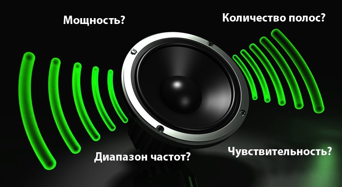 Як правильно слухаючи вибирати акустику 1