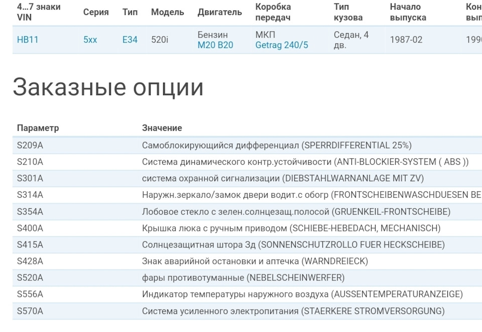 Приємна несподіванка, самоблок 1