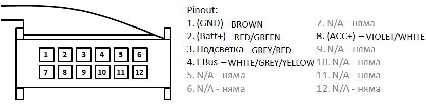 Штатна голова е39 3