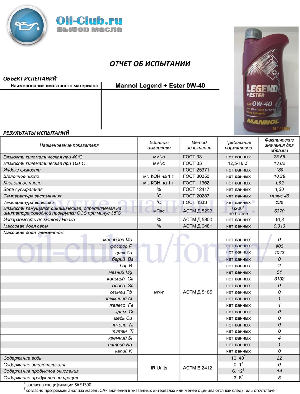Що ж усередині Bardahl? Подивимося… 3