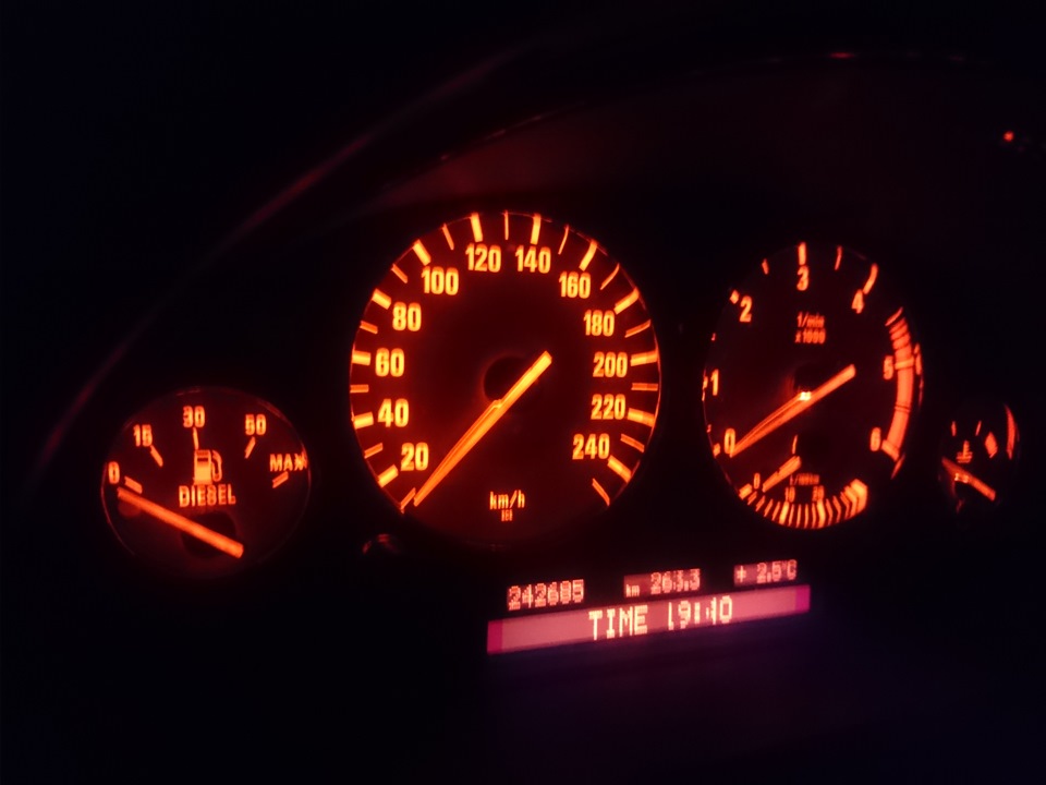 тест з присадкою продовження 3