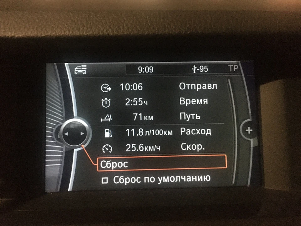І знову про витрату