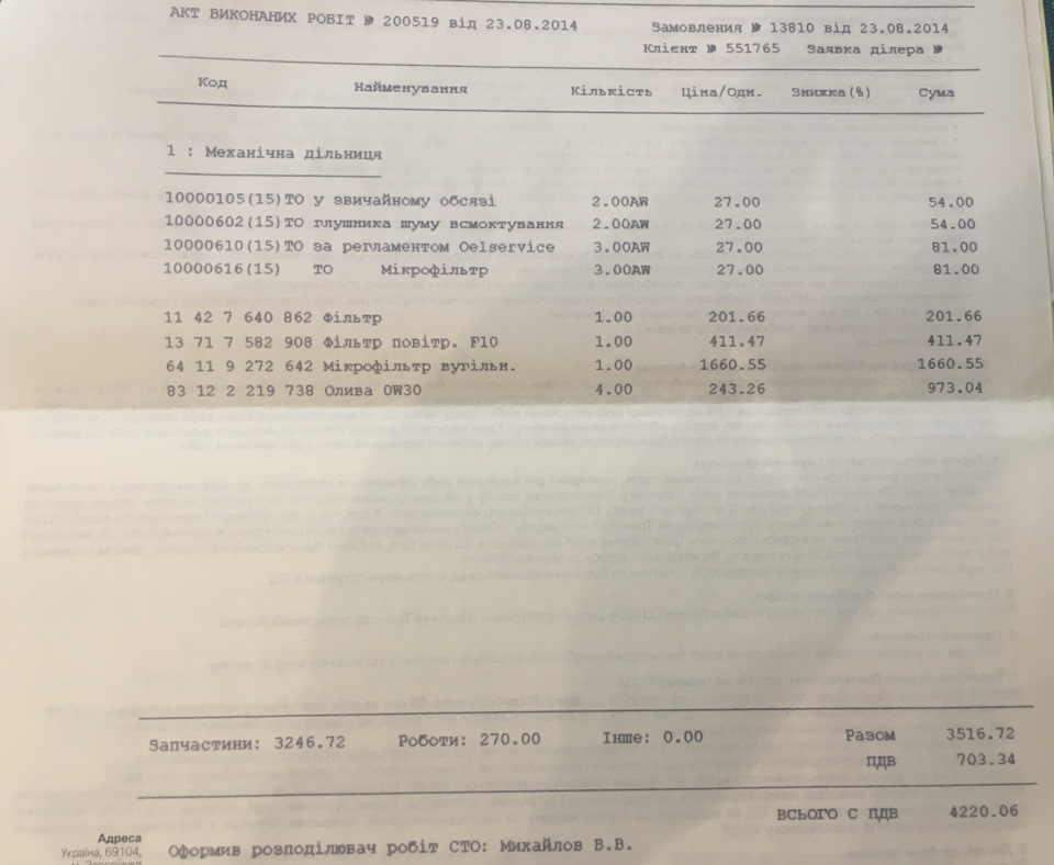Звіти з обслуговування та ремонту за все життя машини 2