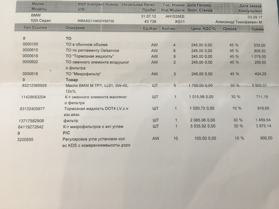 Звіти з обслуговування та ремонту за все життя машини 5
