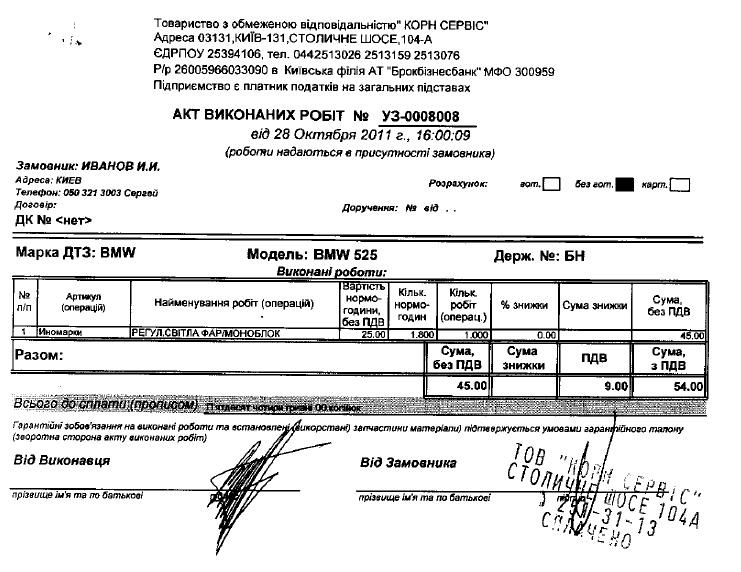 Продуктивні вихідні 1