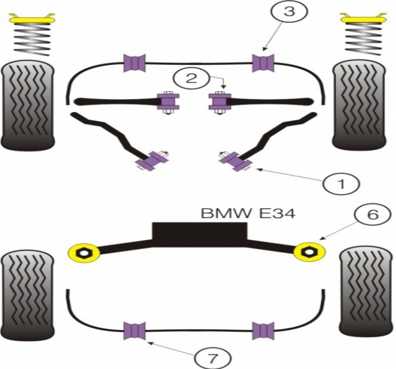 PowerFlex 1