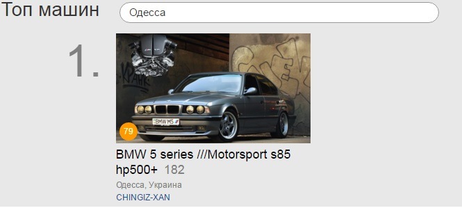 ТОП) 2