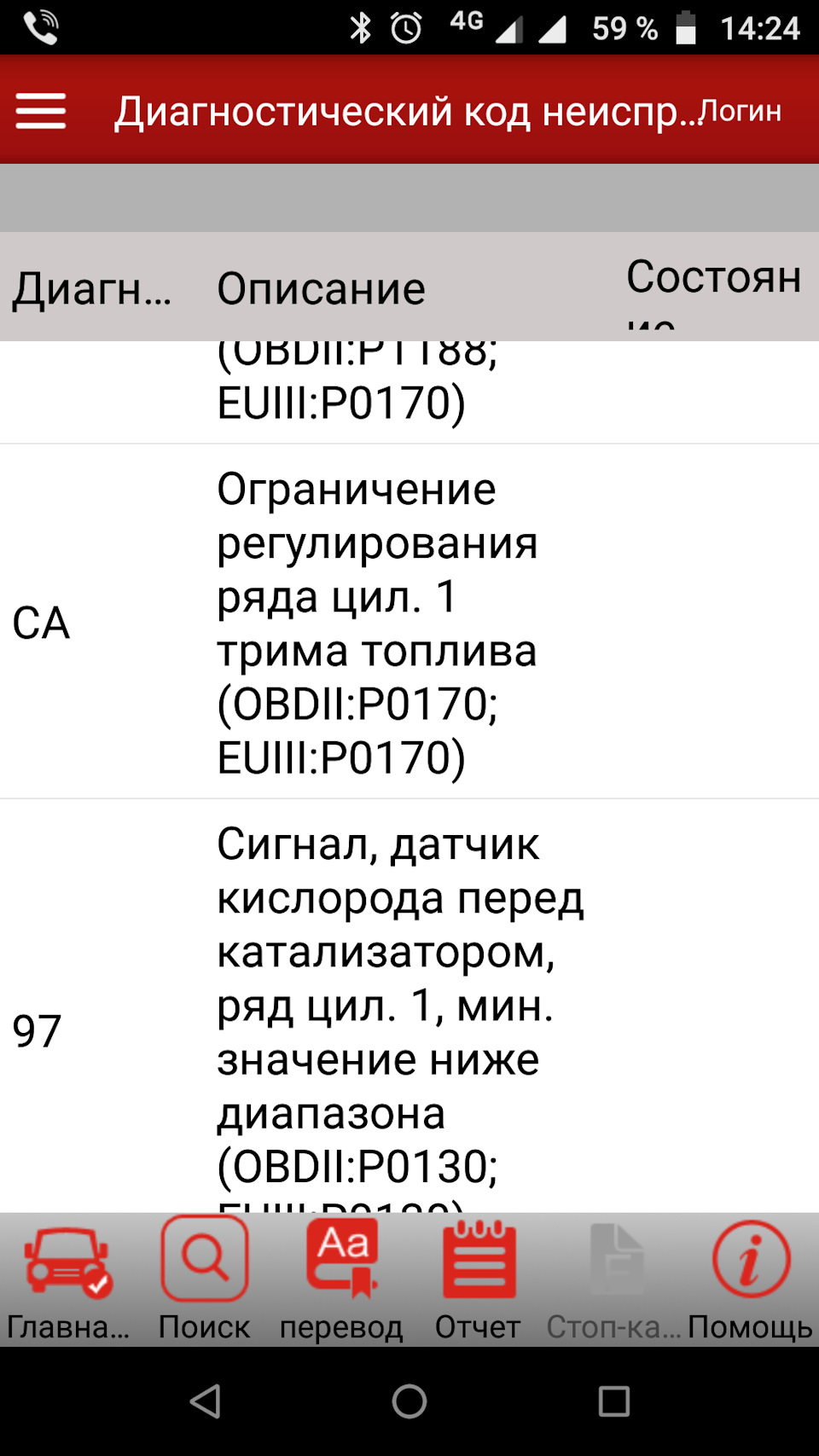 Кисневий датчик перед 1 каталізатором 3