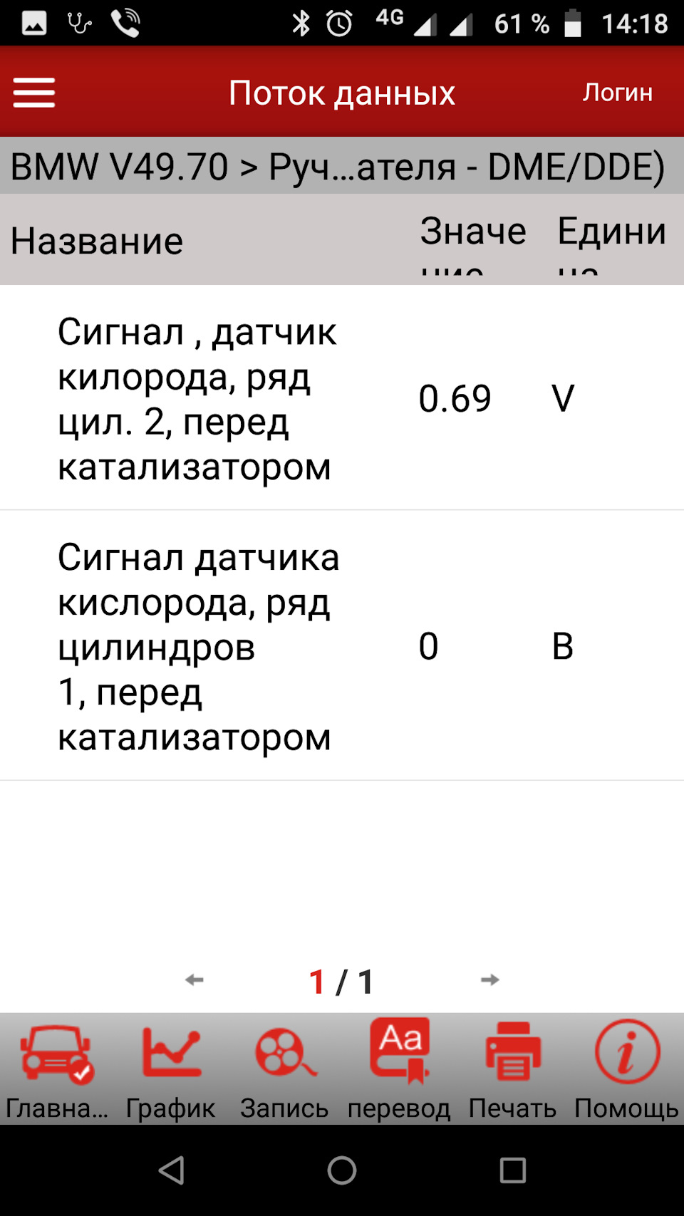 Кисневий датчик перед 1 каталізатором 2