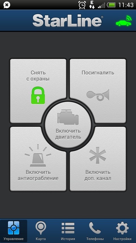 Чи є сенс у зміні сигналу? 4