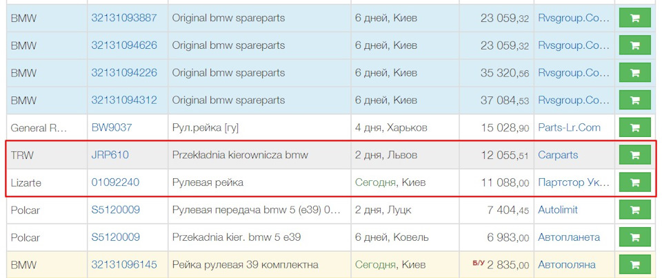 Вибір кермової рейки серед замінників! 3