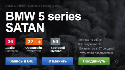 666 передплатників 1