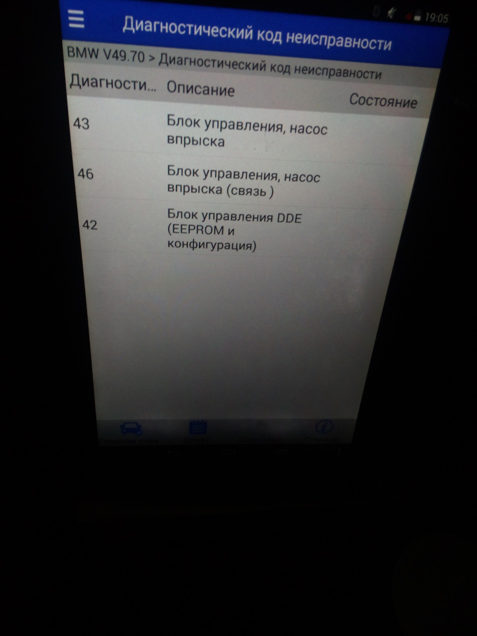 Проблема 4