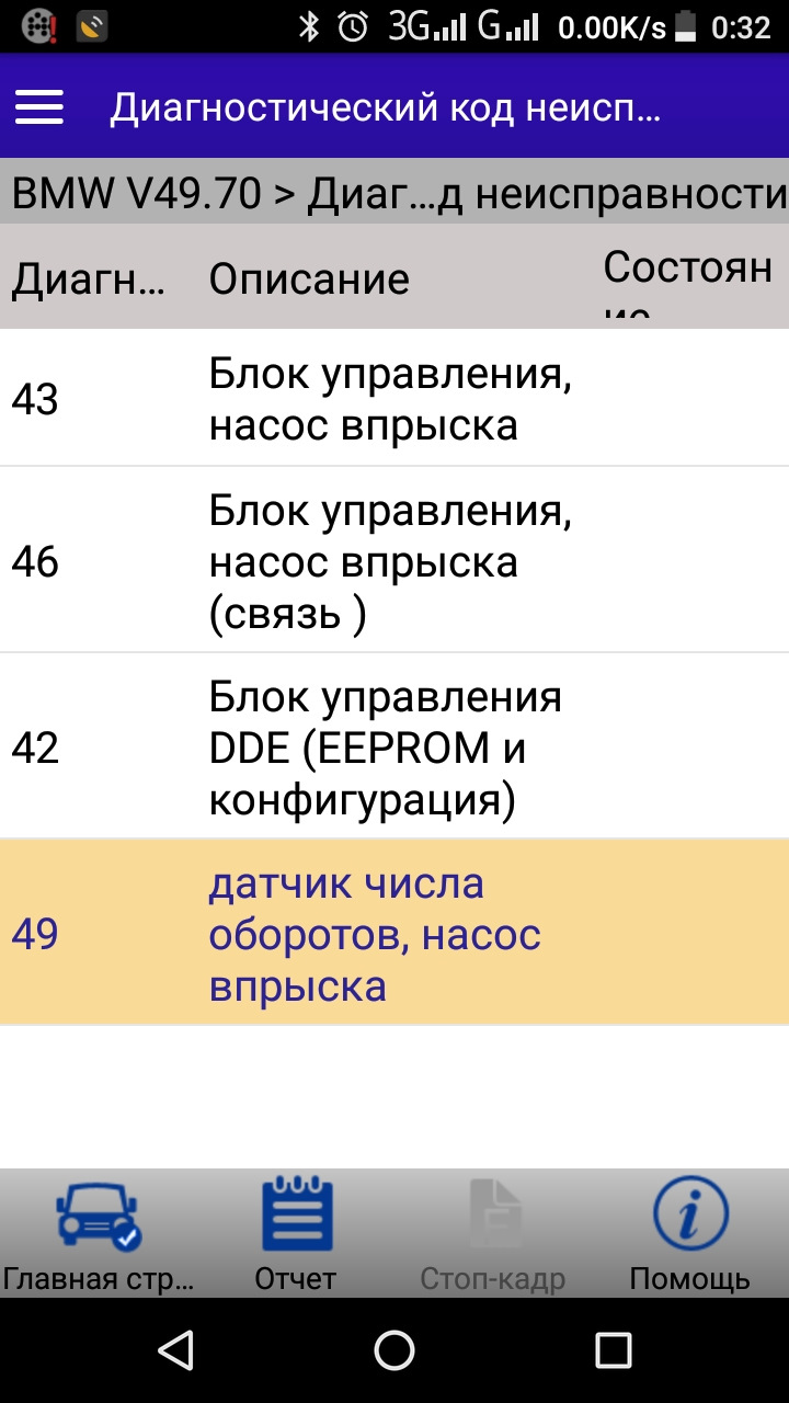 Проблема 5