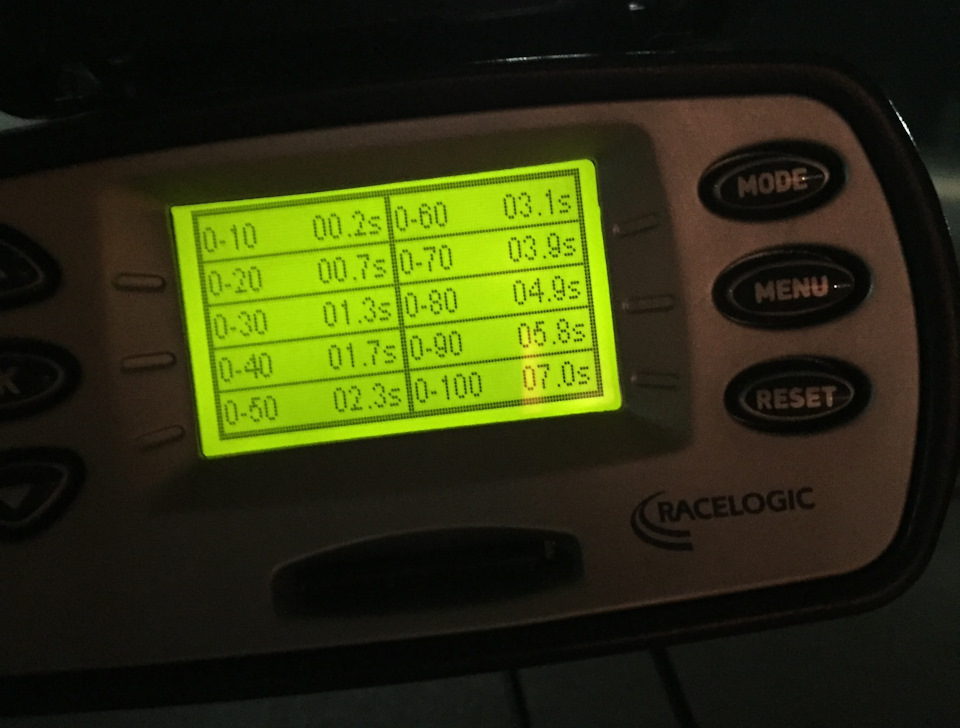 Роздобув Racelogic і завмер 0-100. 1