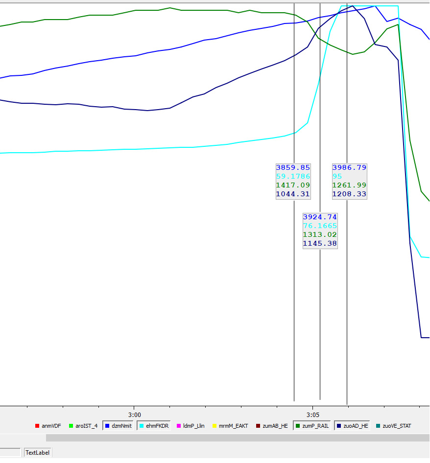 ТНВД Bosch CP3R90 1