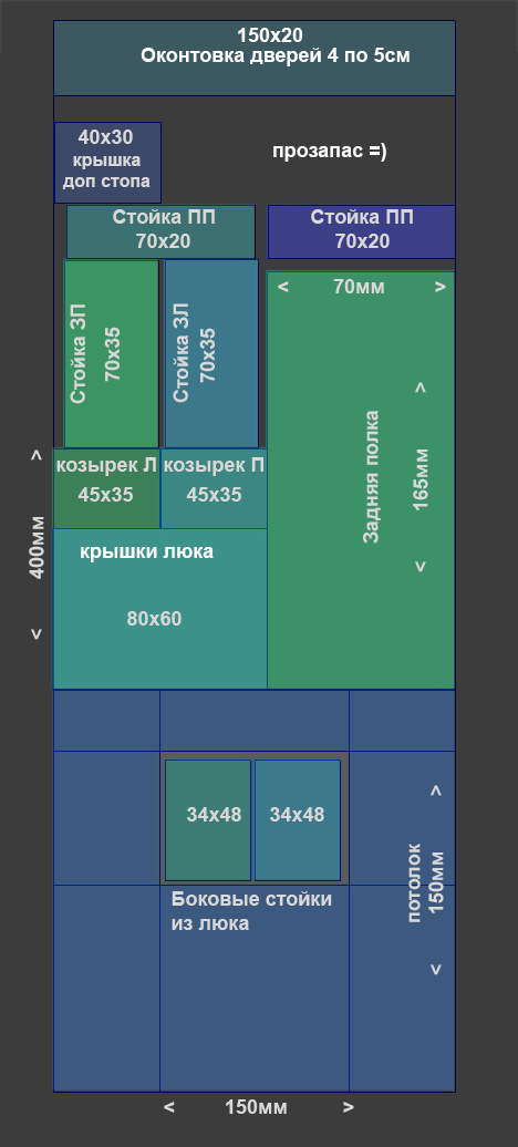 Темний салон: Частина 1я, Стеля. Алькантара, G30 5