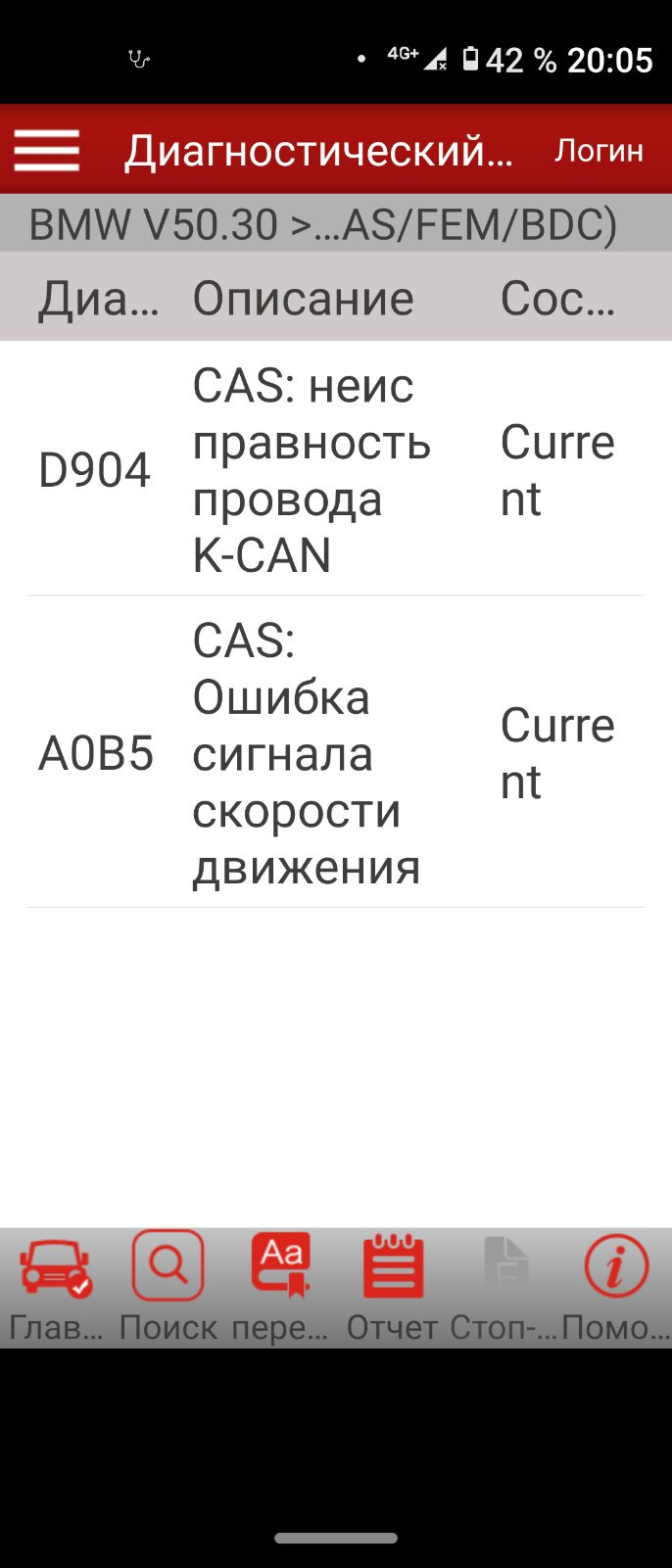 Пише Electronic failure 4