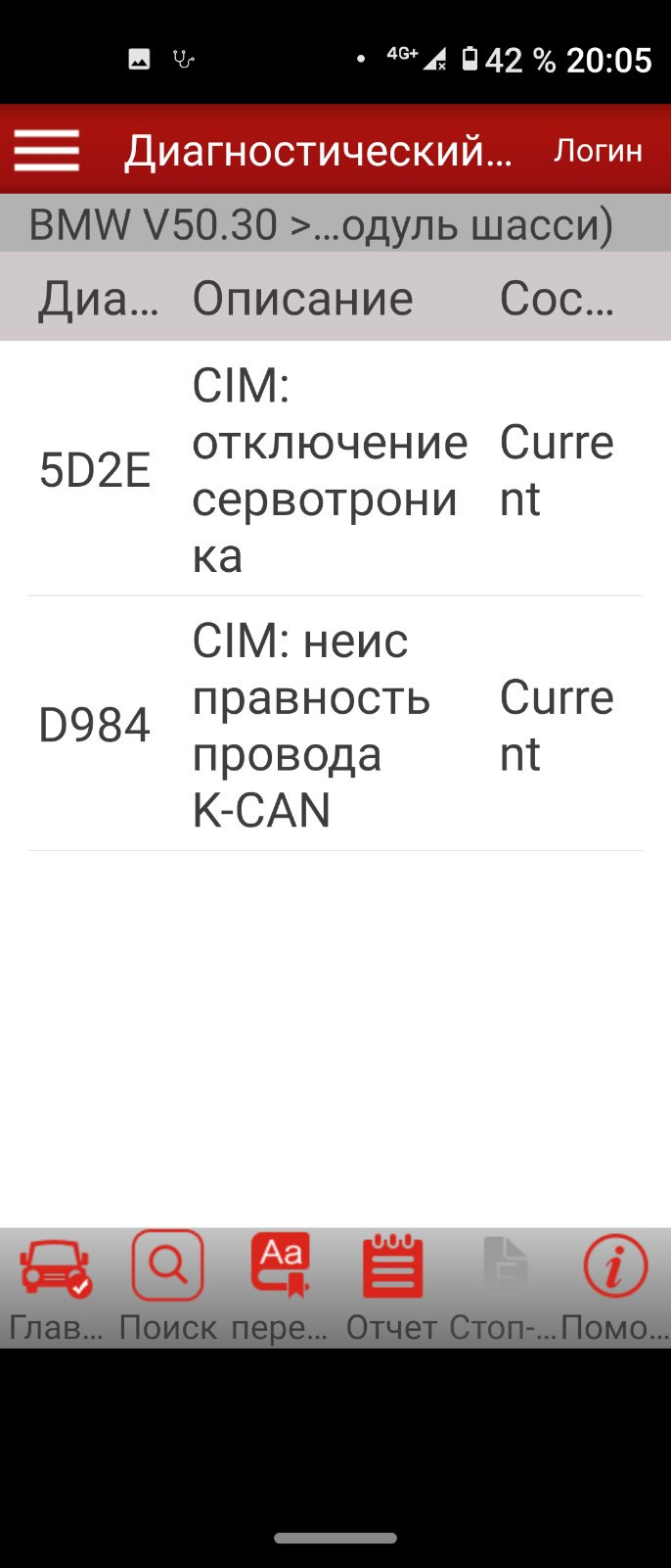 Пише Electronic failure 2