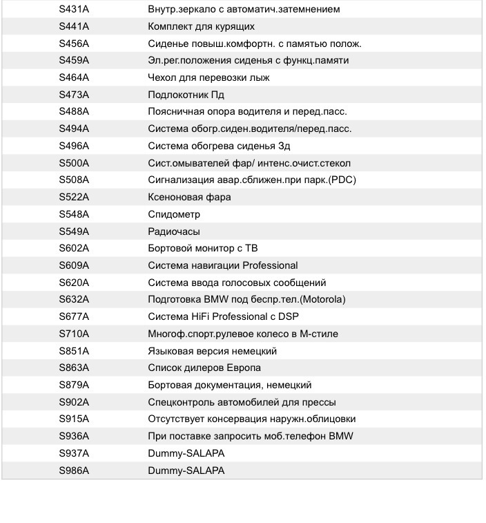 Автомобіль продається BMW 7 e38 2000 р.в.))) 2