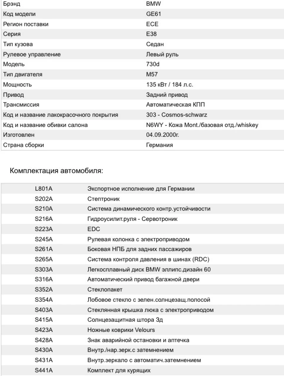 Автомобіль продається BMW 7 e38 2000 р.в.)))