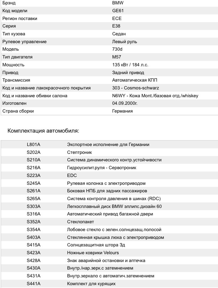 Автомобіль продається BMW 7 e38 2000 р.в.))) 1
