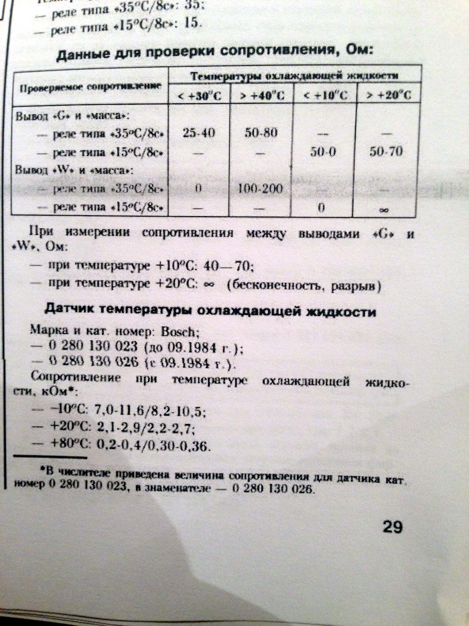 Датчик охолоджуючої рідини M30B28 Ljet . Шукаємо причину двигуна, що погано працює. 1