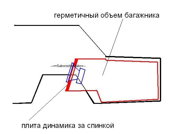 встановив додатковий сабвуфер Pioneer 800 ват 1