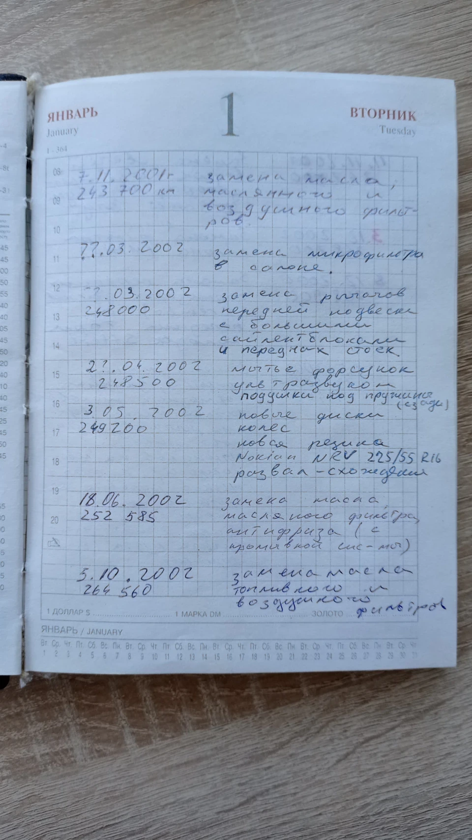 Історія обслуговування автомобіля 2001-2010