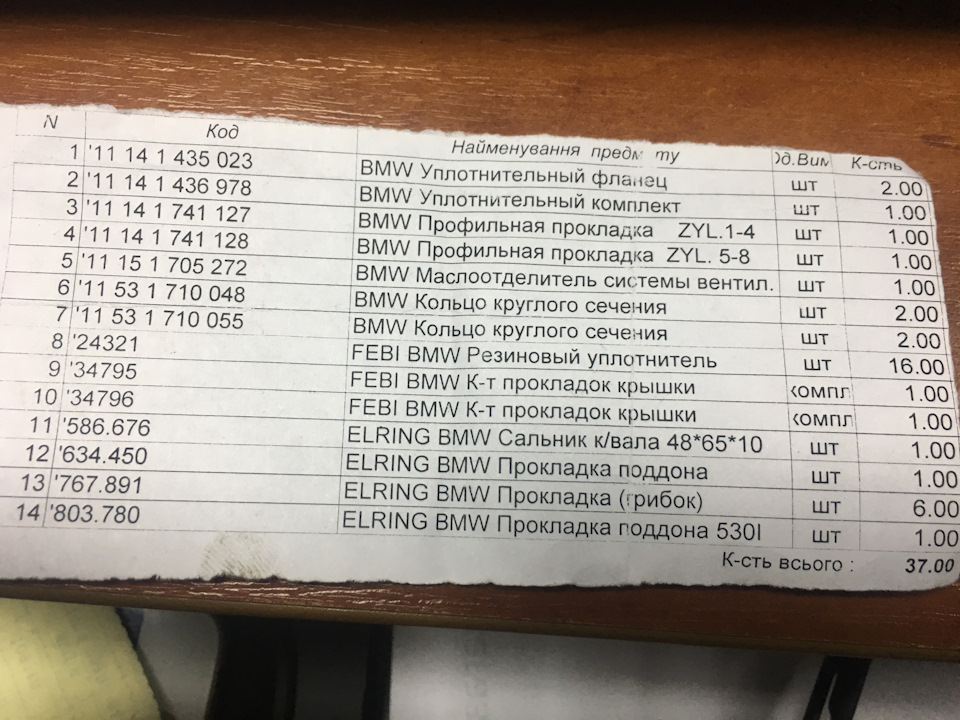 Прийшли новорічні подарунки))) 1