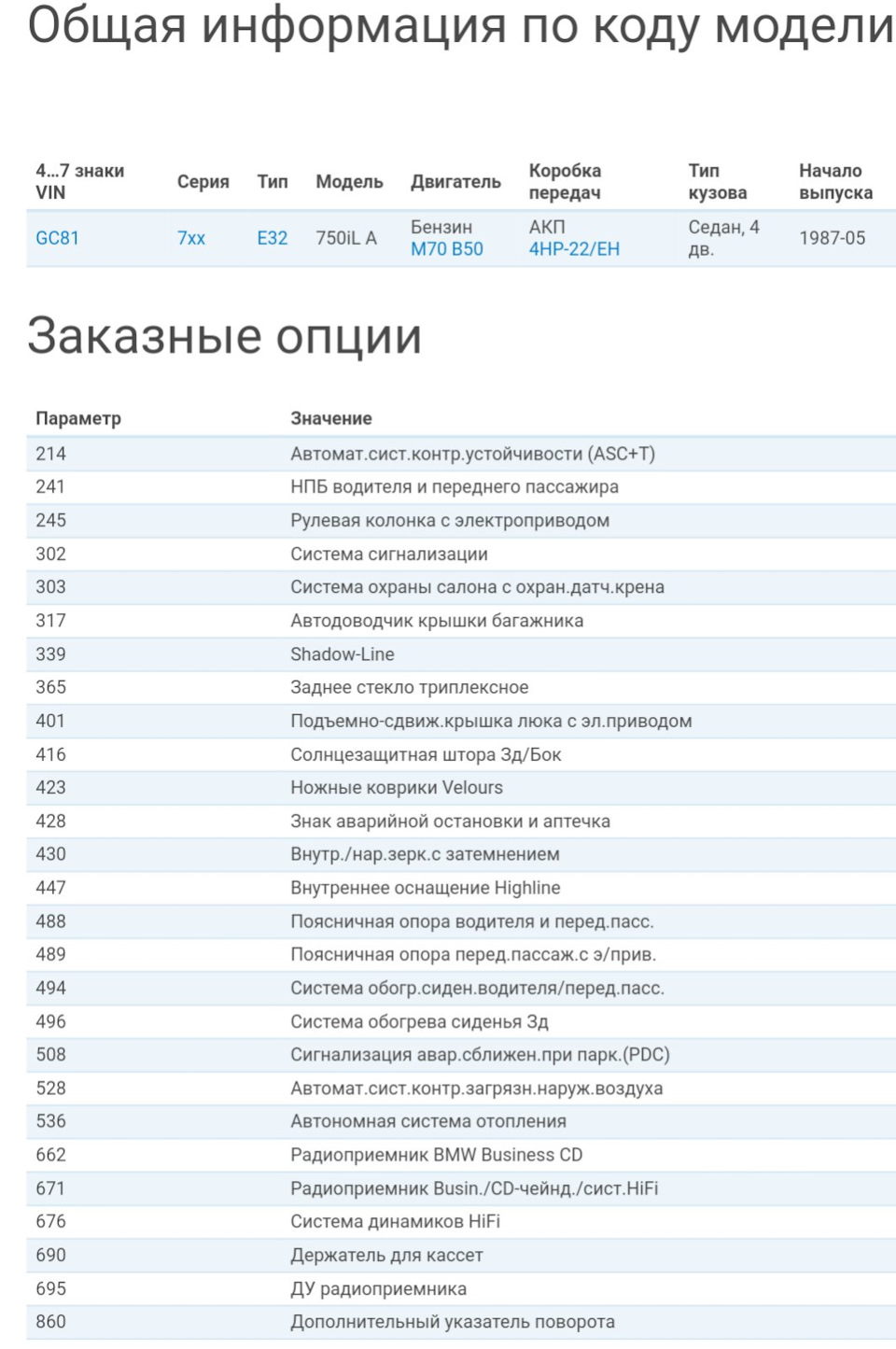 Кількість е32 Хайлайн у країні 2
