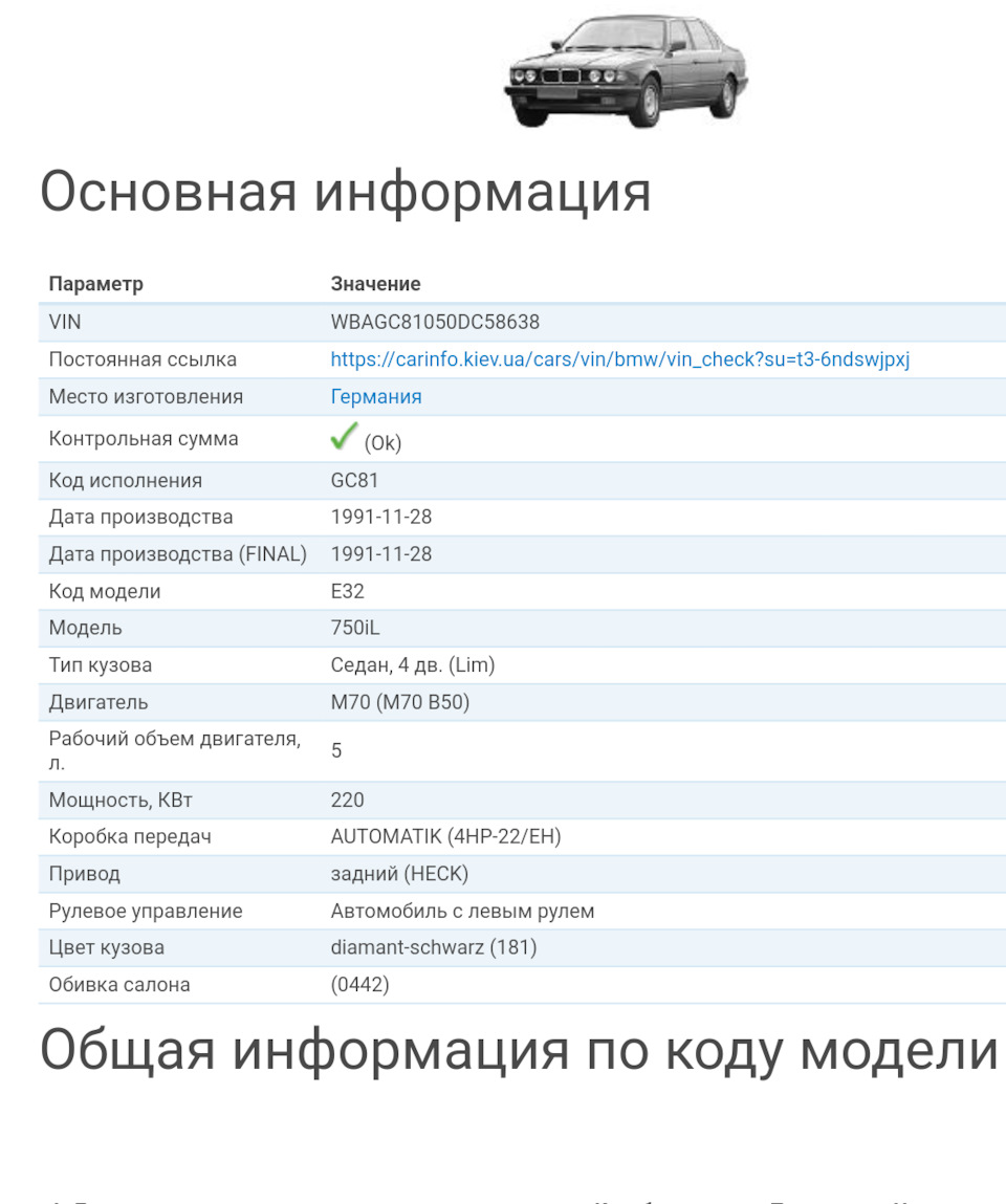 Кількість е32 Хайлайн у країні 1