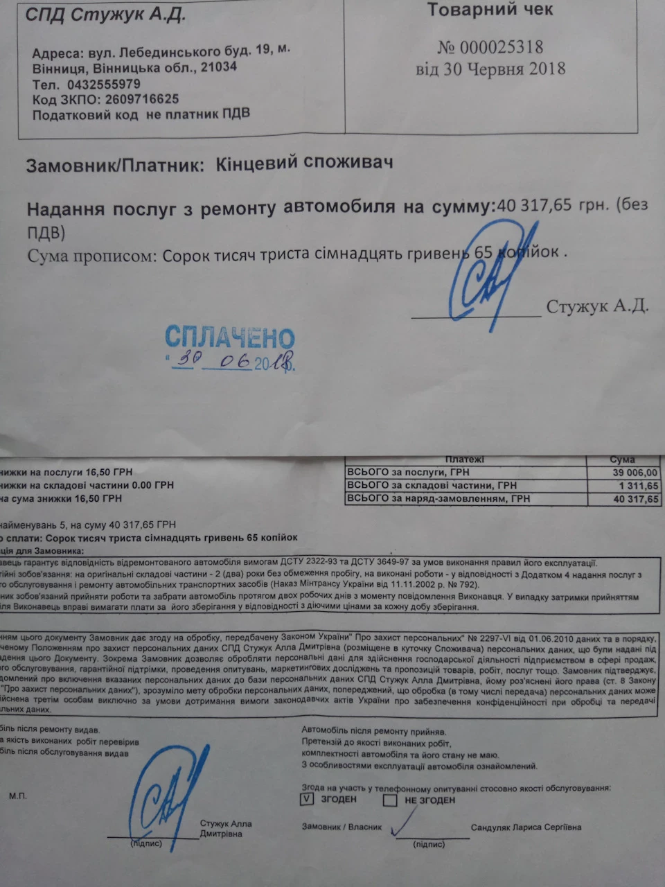 Вартість фарбування