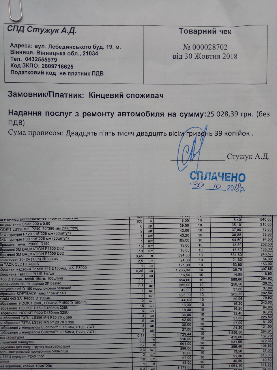 Вартість фарбування 2