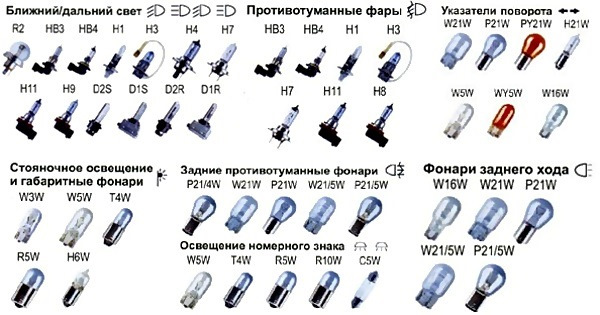 Цоколь BMW. Корисне ч.1 1